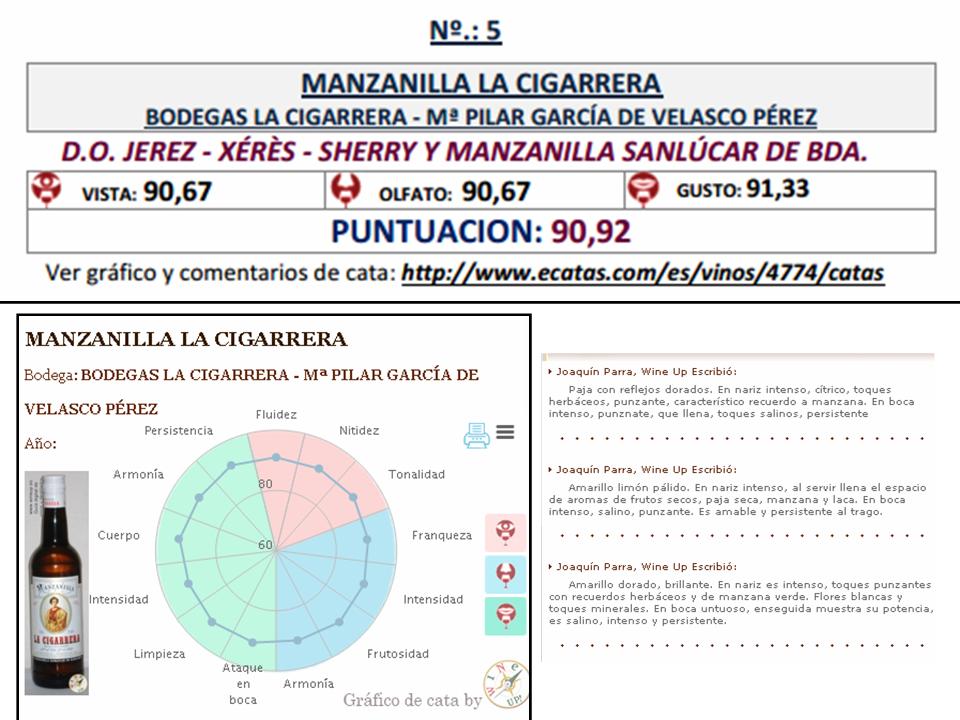 Relacin calidad-precio excelente en nuestra Manzanilla La Cigarrera